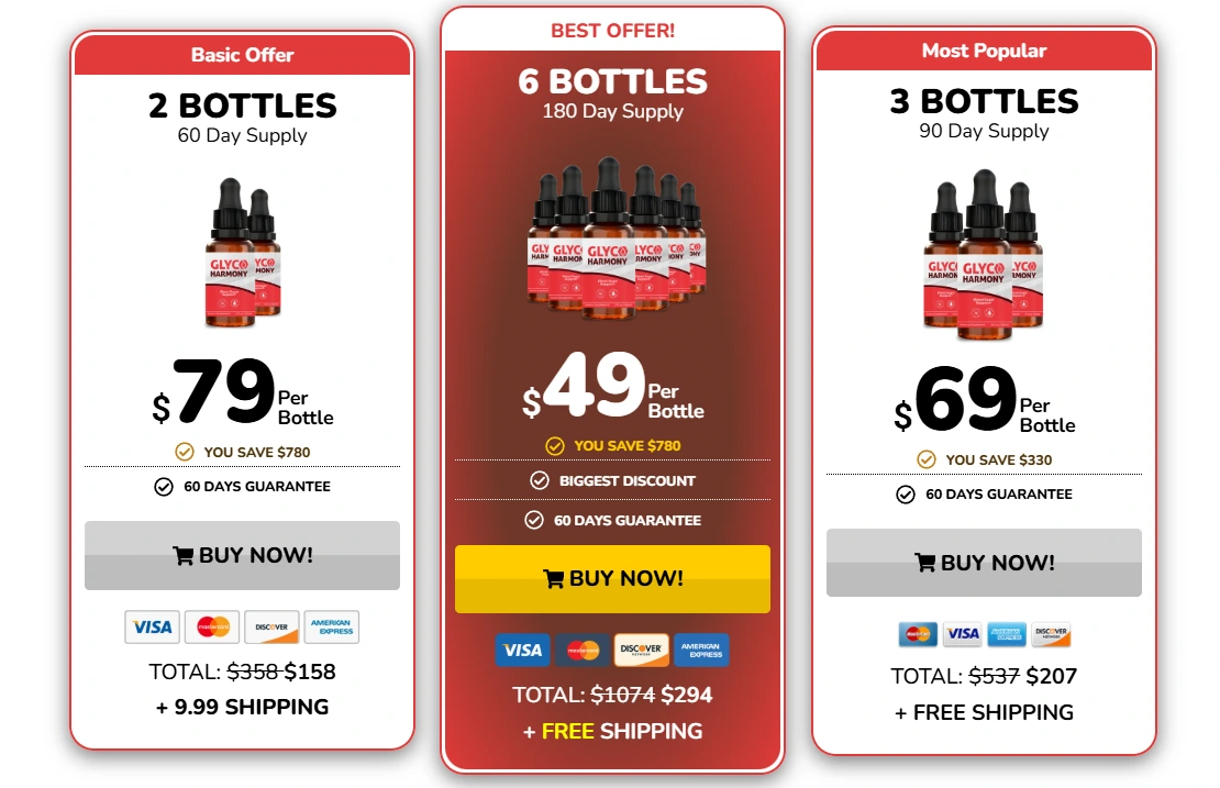 Glyco Harmony Bottle Snap